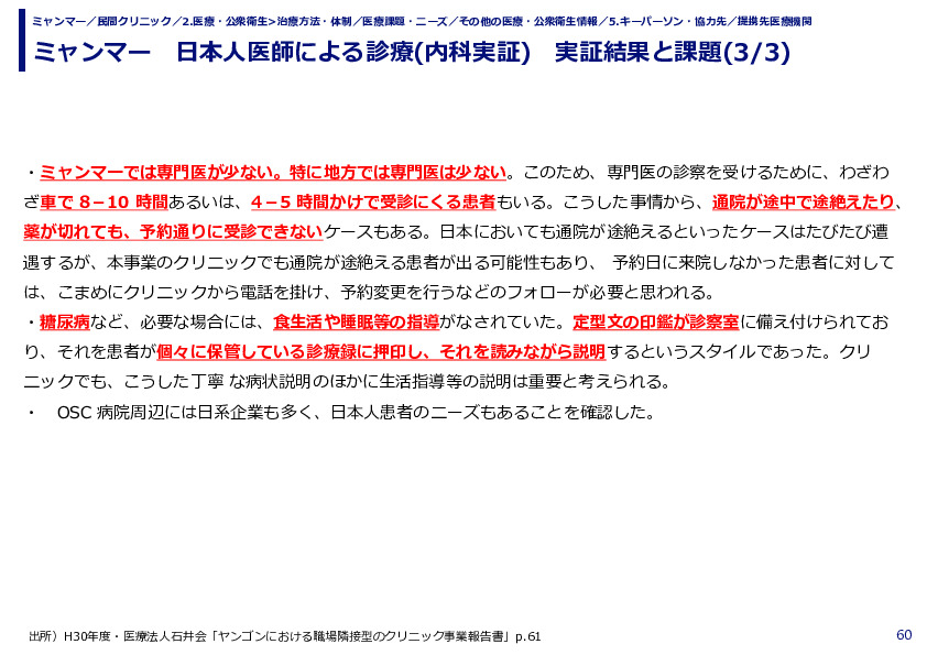 ミャンマー　日本人医師による診療(内科実証)　実証結果と課題