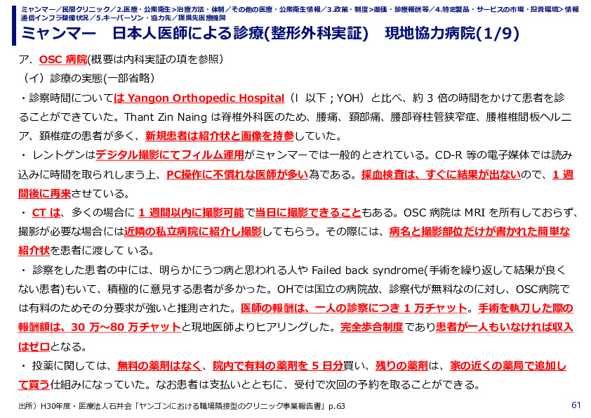 ミャンマー　日本人医師による診療(整形外科実証)　現地協力病院(1/9)