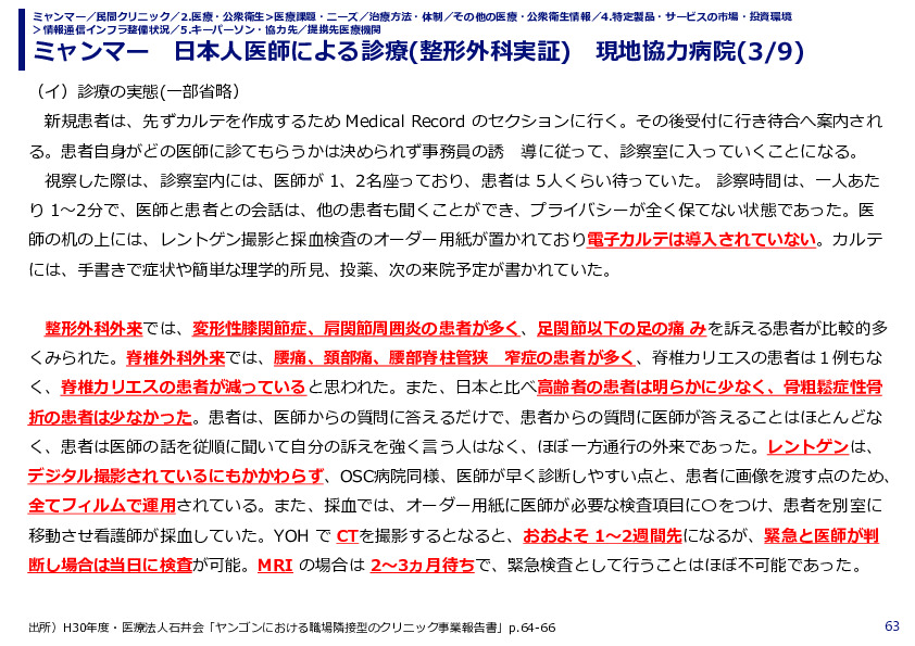 ミャンマー　日本人医師による診療(整形外科実証)　現地協力病院(1/9)