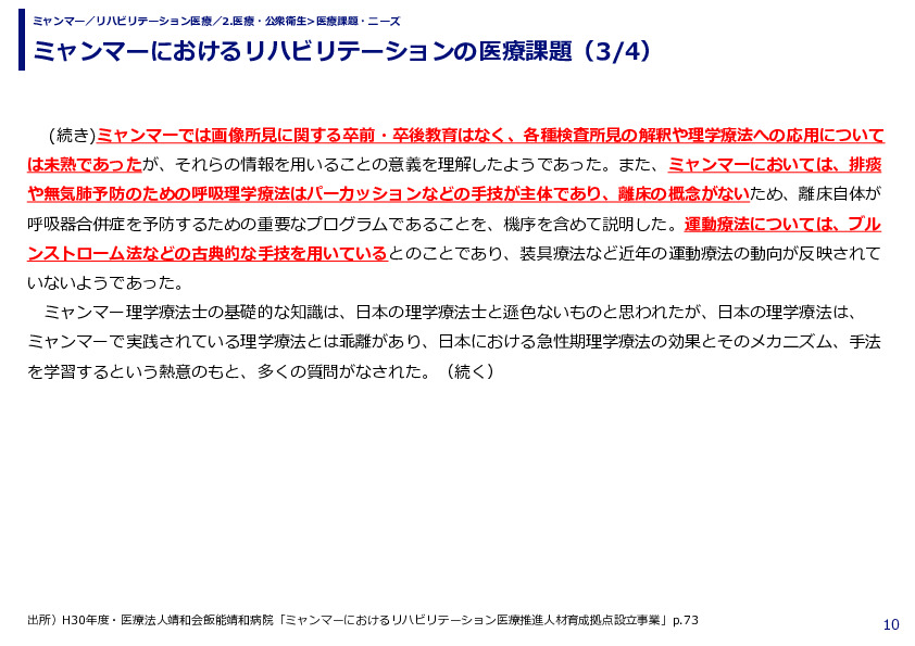 ミャンマーにおけるリハビリテーションの医療課題