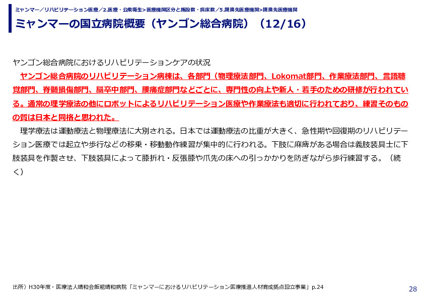 ミャンマーの国立病院概要（ヤンゴン総合病院）