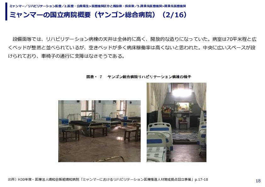 ミャンマーの国立病院概要（ヤンゴン総合病院）