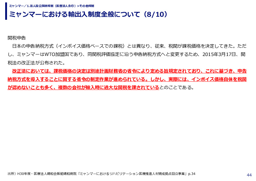 ミャンマーにおける輸出入制度全般について