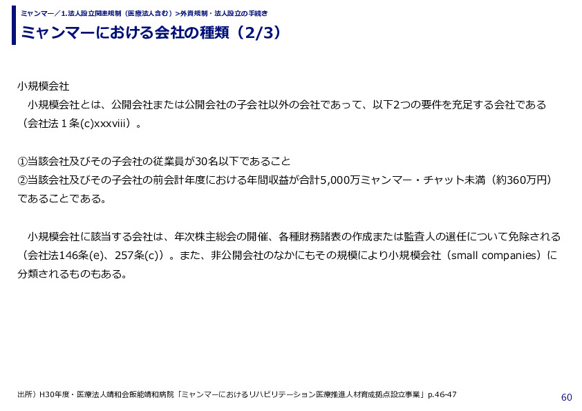 ミャンマーにおける会社の種類