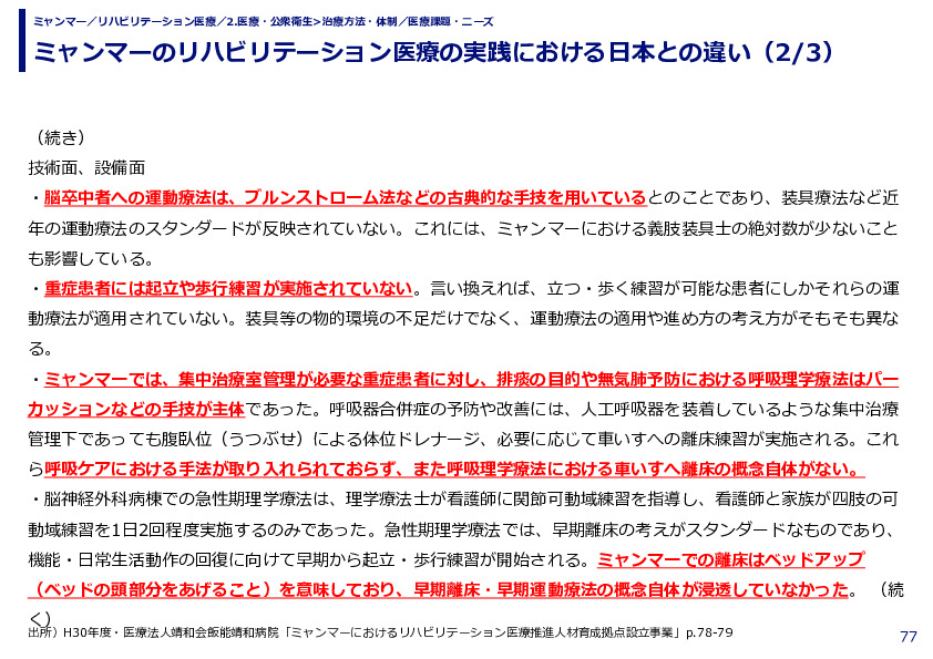 ミャンマーのリハビリテーション医療の実践における日本との違い
