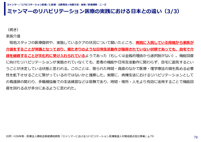 ミャンマーのリハビリテーション医療の実践における日本との違い