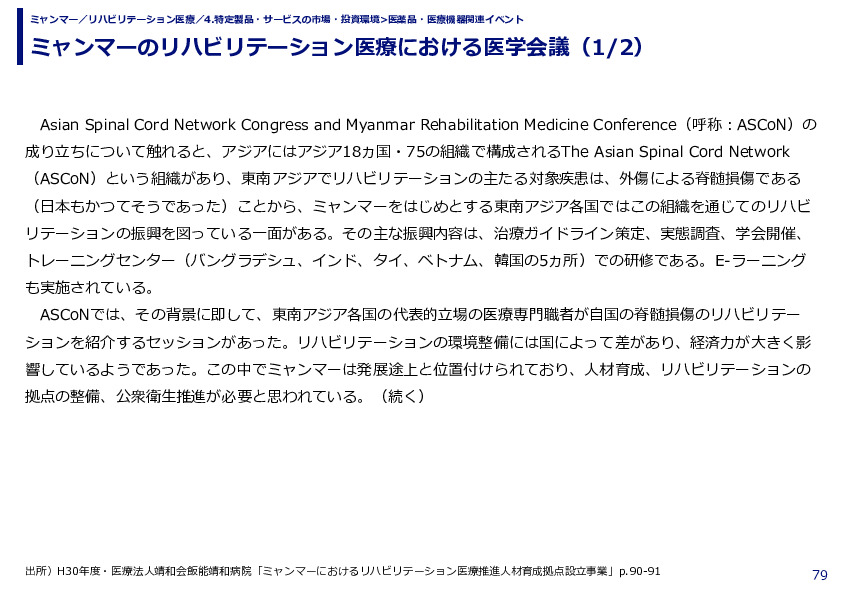 ミャンマーのリハビリテーション医療における医学会議