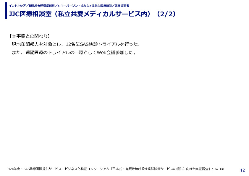 JJC医療相談室（私立共愛メディカルサービス内）