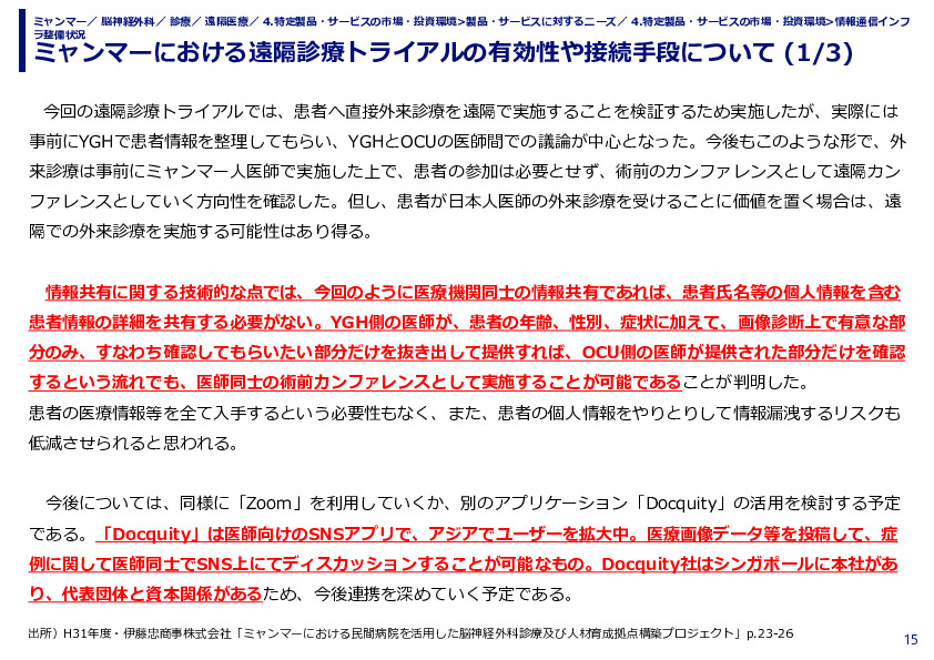 ミャンマーにおける遠隔診療トライアルの有効性や接続手段について (1/3)