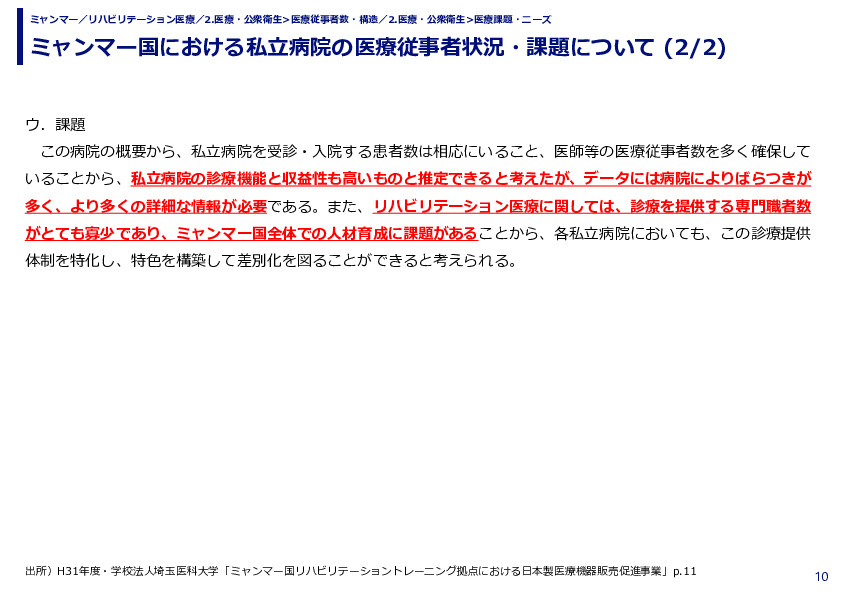 ミャンマー国における私立病院の医療従事者状況・課題について