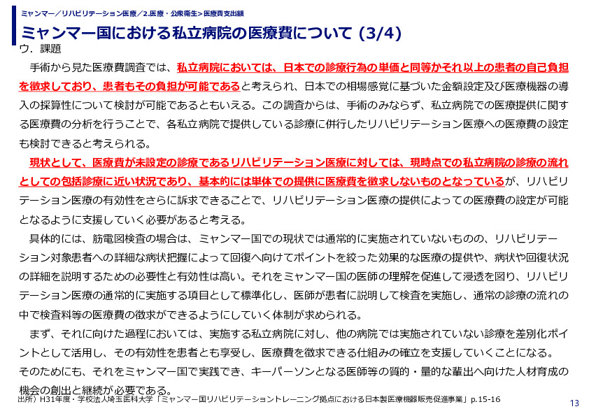 ミャンマー国における私立病院の医療費について 