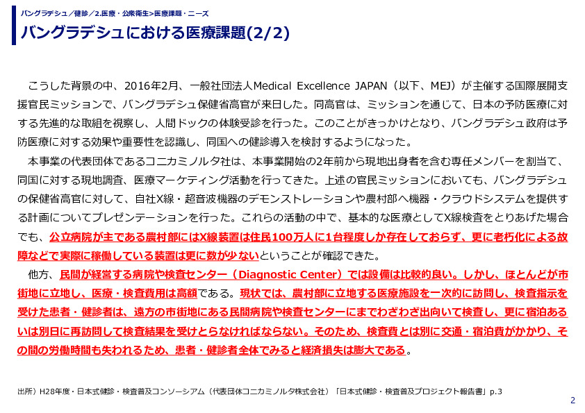 バングラデシュにおける医療課題 