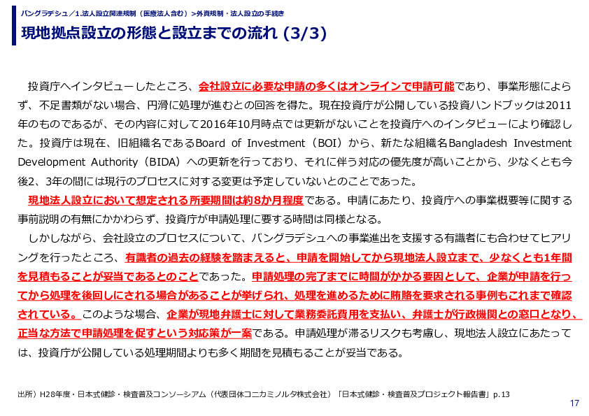 現地拠点設立の形態と設立までの流れ 