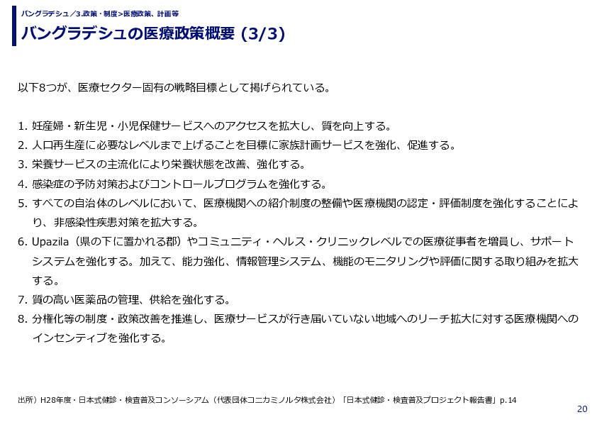 バングラデシュの医療政策概要 