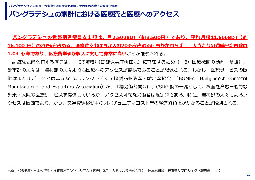 バングラデシュの家計における医療費と医療へのアクセス