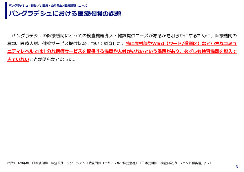 バングラデシュにおける医療機関の課題