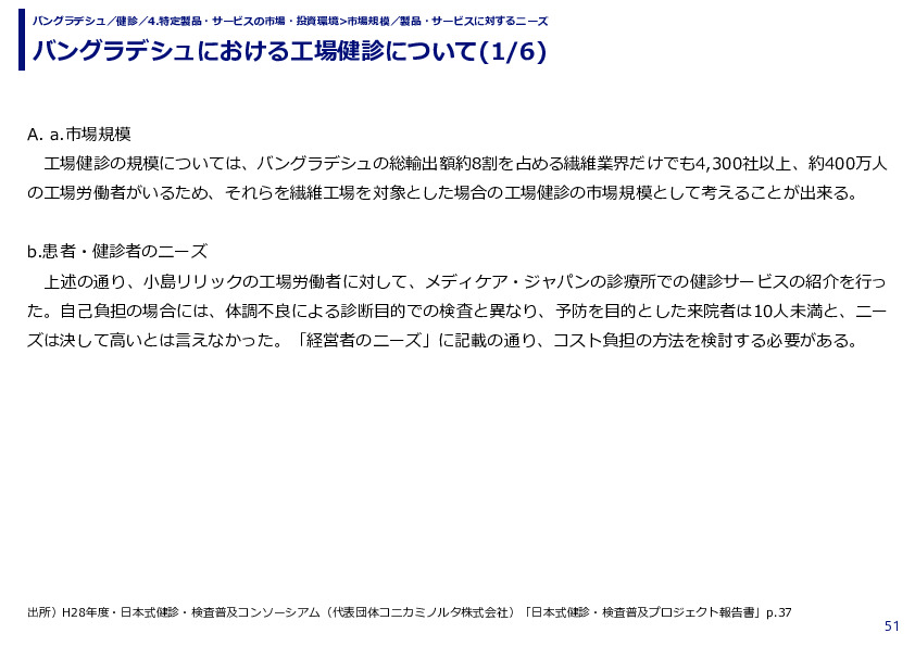 バングラデシュにおける工場健診について