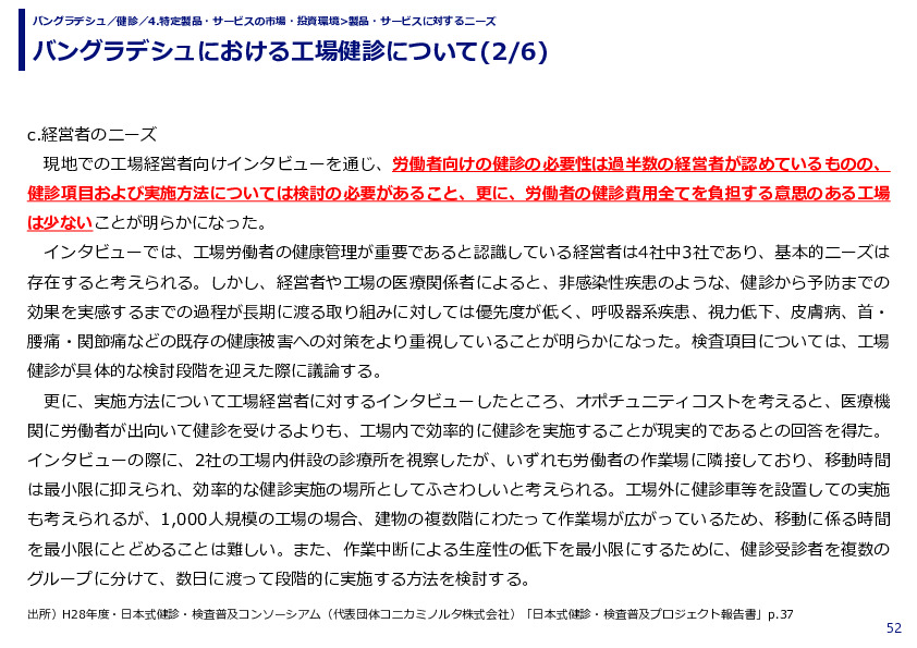 バングラデシュにおける工場健診について