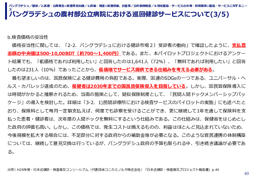 バングラデシュの農村部公立病院における巡回健診サービスについて