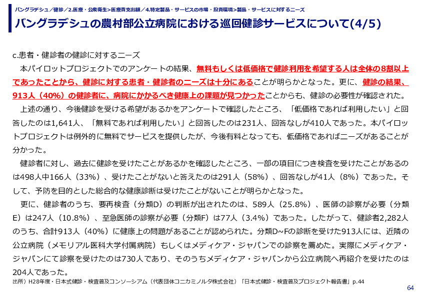 バングラデシュの農村部公立病院における巡回健診サービスについて