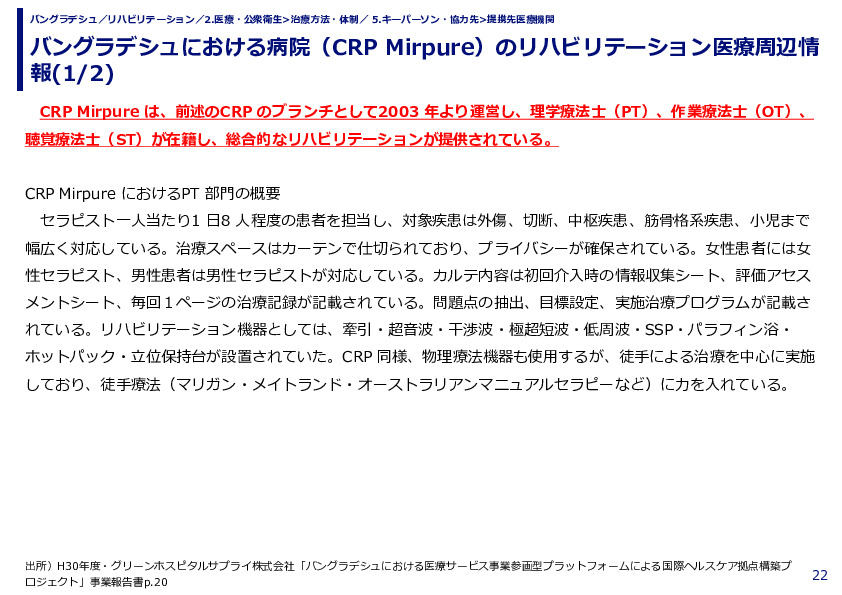 バングラデシュにおける病院（CRP Mirpure）のリハビリテーション医療周辺情報