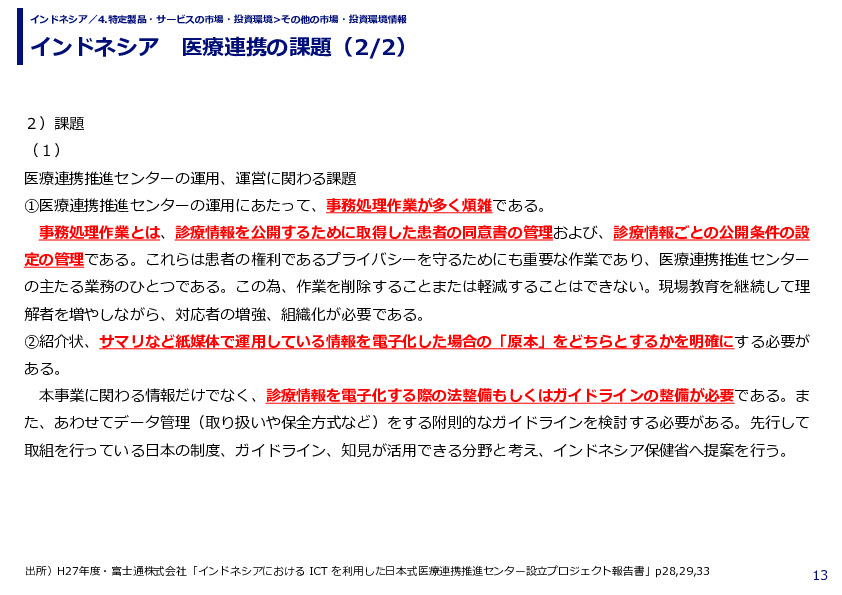 インドネシア　医療連携の課題