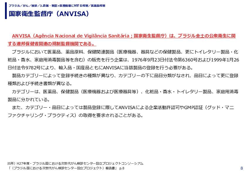 国家衛生監督庁（ANVISA）