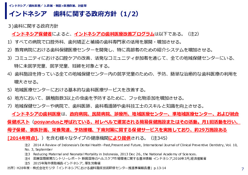 インドネシア　歯科に関する政府方針