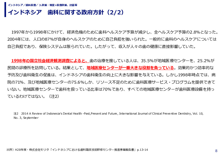 インドネシア　歯科に関する政府方針
