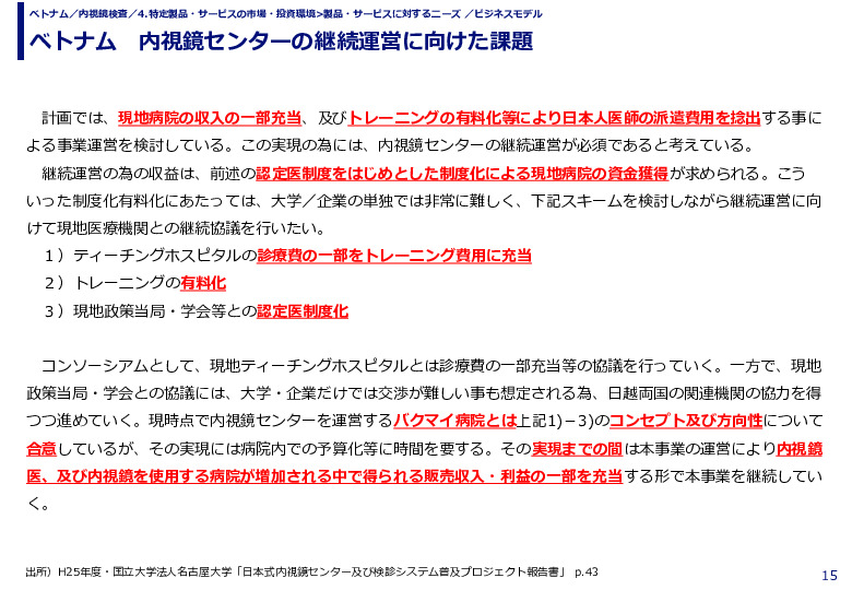 ベトナム 内視鏡センターの継続運営に向けた課題