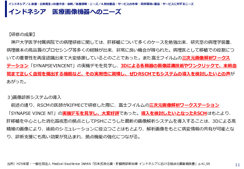 インドネシア 医療画像機器へのニーズ