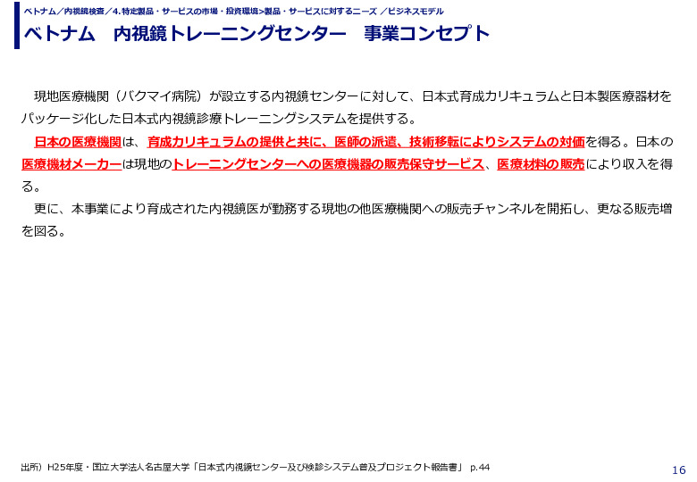 ベトナム 内視鏡トレーニングセンター 事業コンセプト