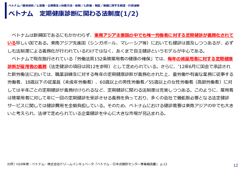 ベトナム　定期健康診断に関わる法制度