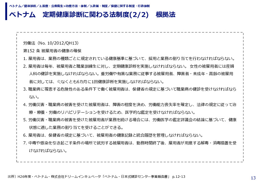 ベトナム　定期健康診断に関わる法制度