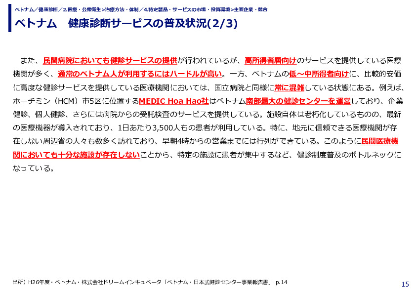 ベトナム　健康診断サービスの普及状況