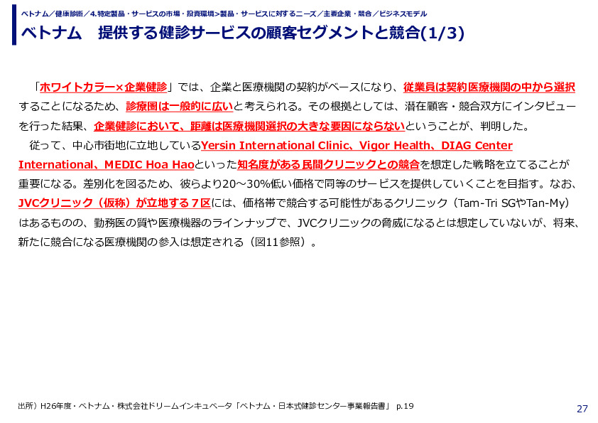 ベトナム　提供する健診サービスの顧客セグメントと競合