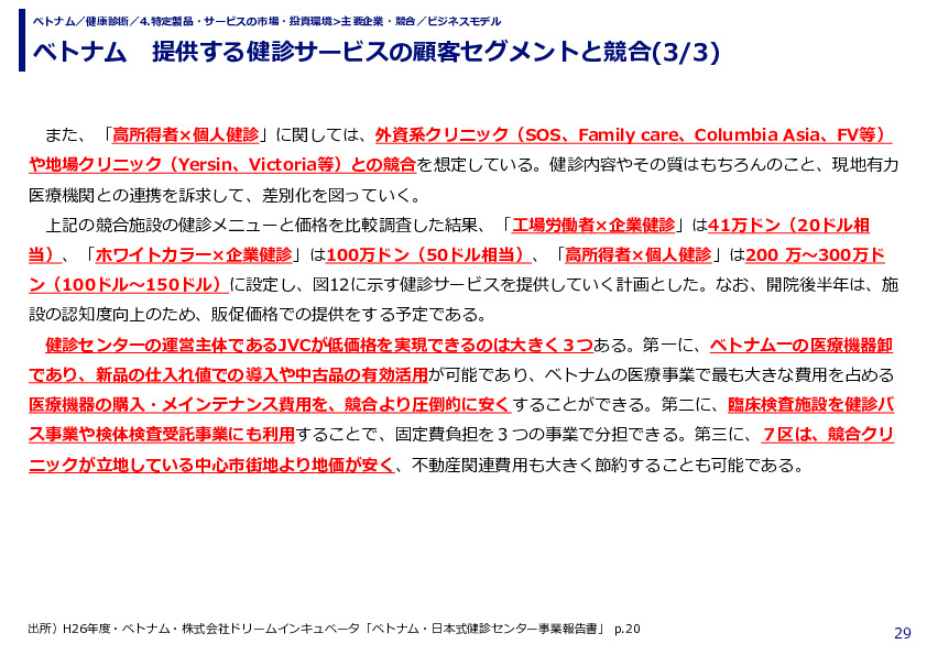 ベトナム　提供する健診サービスの顧客セグメントと競合