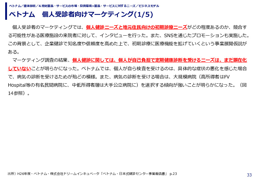 ベトナム　個人受診者向けマーケティング