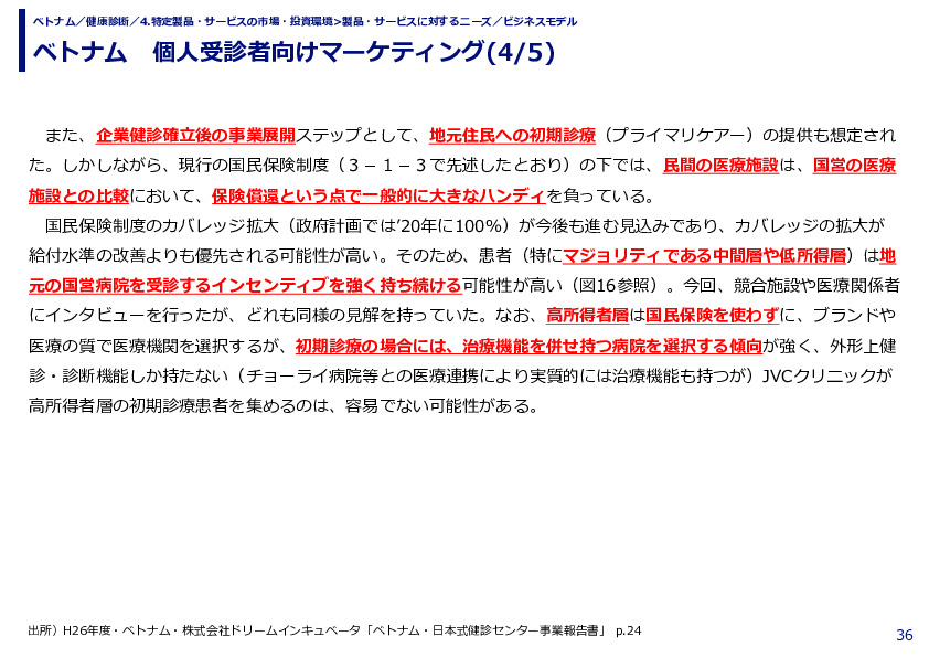 ベトナム　個人受診者向けマーケティング