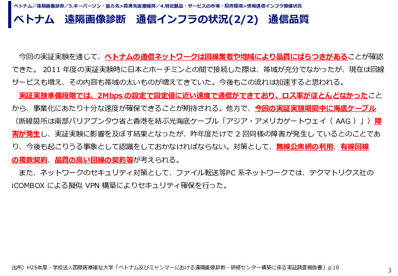 ベトナム　遠隔画像診断　通信インフラの状況