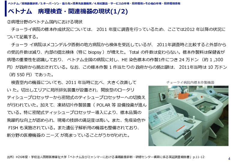 ベトナム　病理検査・関連機器の現状