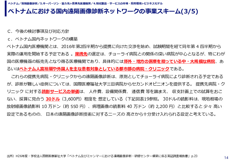 ベトナムにおける国内遠隔画像診断ネットワークの事業スキーム