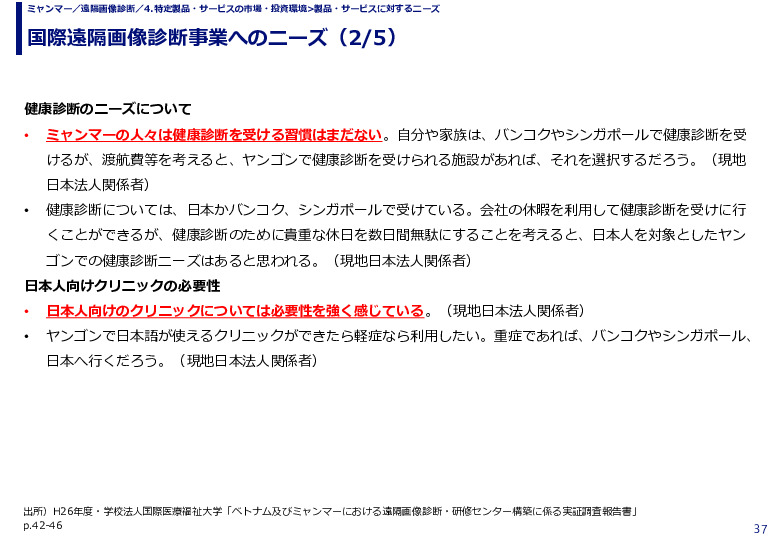 国際遠隔画像診断事業へのニーズ