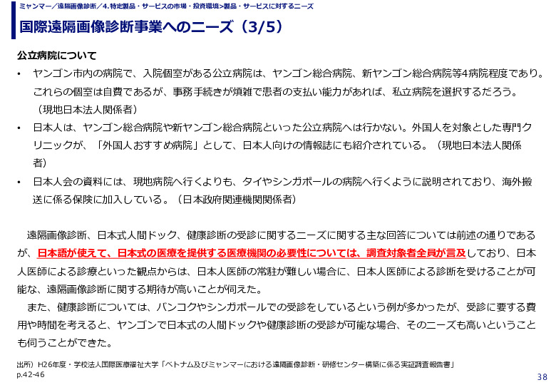 国際遠隔画像診断事業へのニーズ