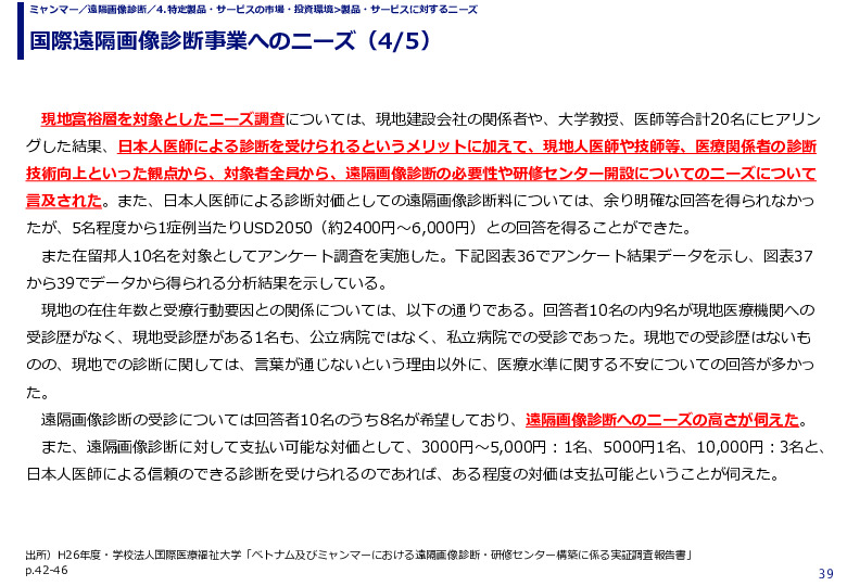国際遠隔画像診断事業へのニーズ
