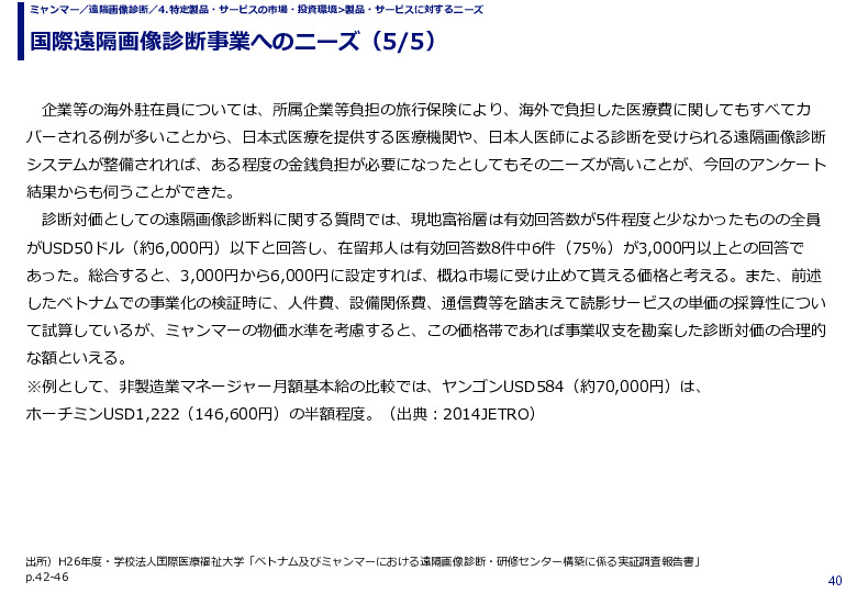 国際遠隔画像診断事業へのニーズ