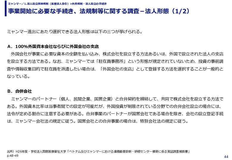 事業開始に必要な手続き、法規制等に関する調査－法人形態