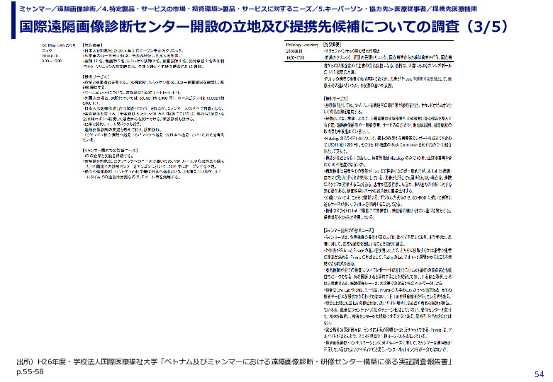国際遠隔画像診断センター開設の立地及び提携先候補についての調査（1/5）