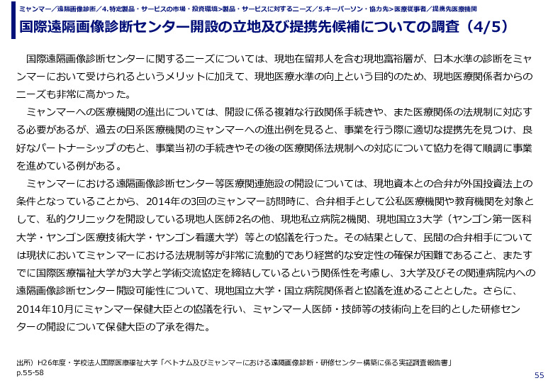 国際遠隔画像診断センター開設の立地及び提携先候補についての調査（1/5）