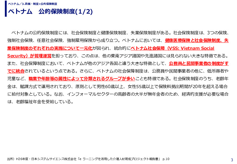 ベトナム　公的保険制度